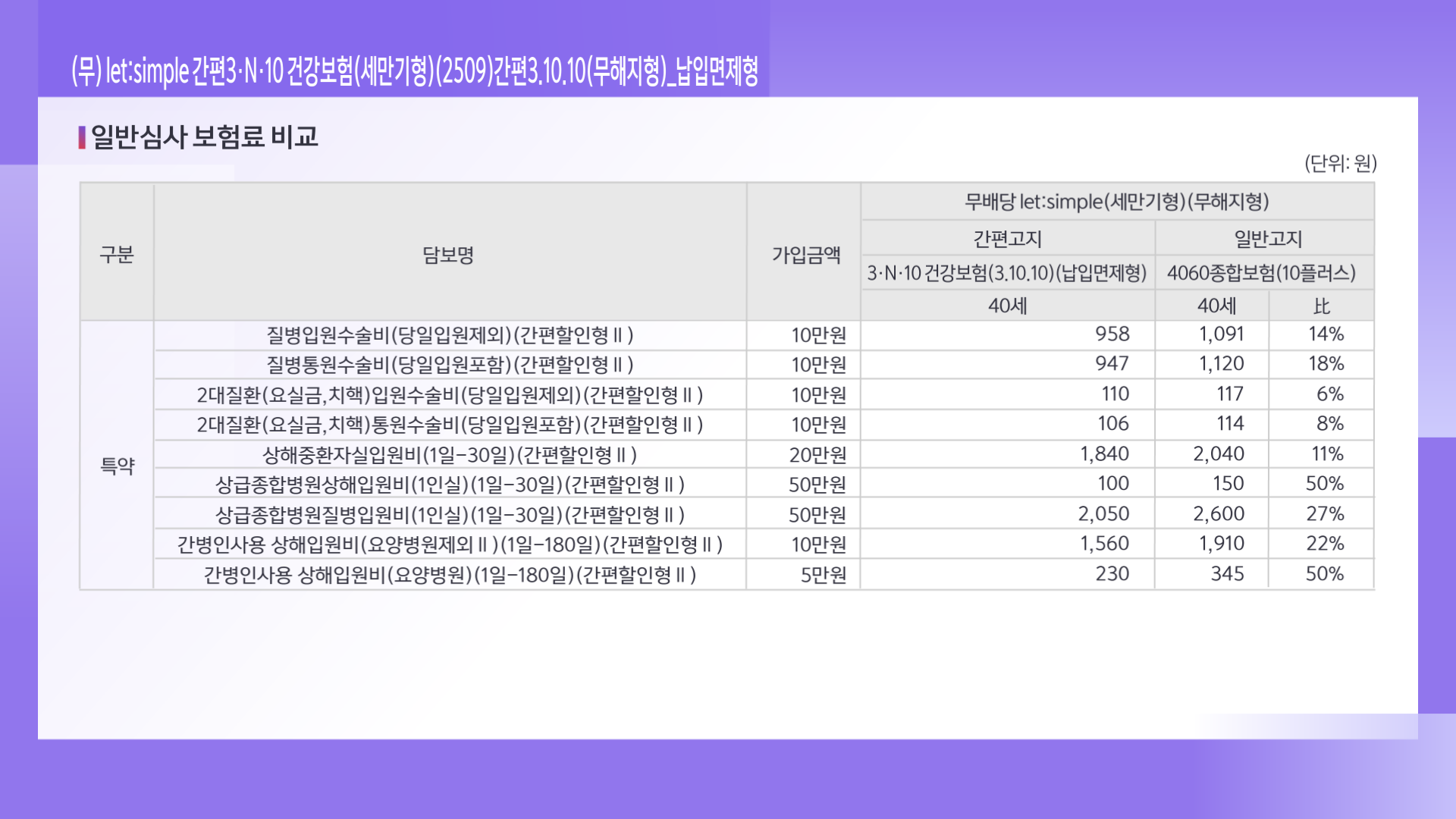 롯데손보_수정_가입시_레드 (7)